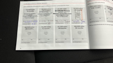 Honda Civic 1.5 VTEC Turbo Sport 5dr Petrol Hatchback